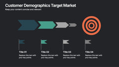 Customer Demographics Target Market Presentation slide 7