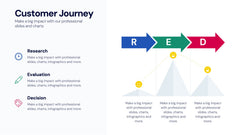Customer Journey Infographics slide 20