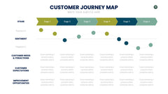 Customer Journey Map Infographics slide 10