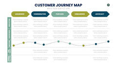 Customer Journey Map Infographics slide 13