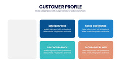 Customer Profile Infographics slide 11