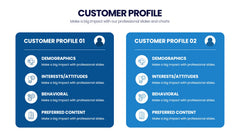 Customer Profile Infographics slide 2