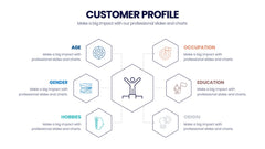 Customer Profile Infographics slide 20