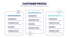Customer Profile Infographics slide 5