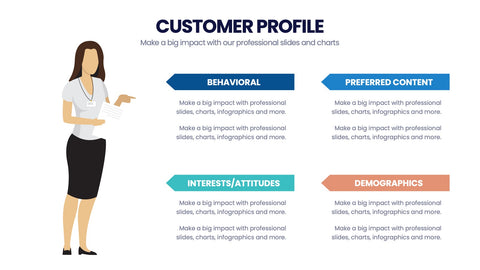 Customer Profile Infographics