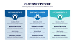 Customer Profile Infographics slide 7
