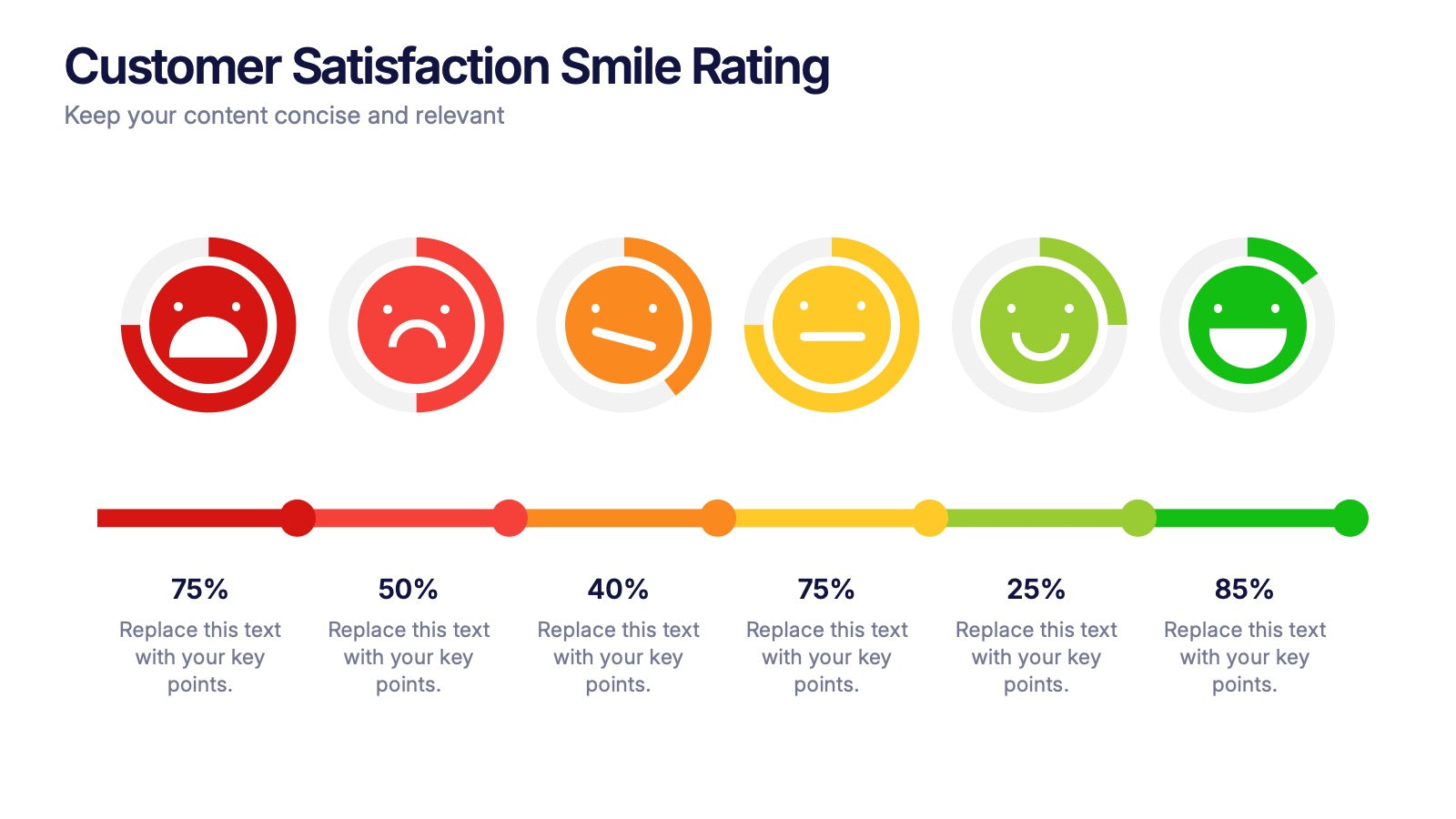 Customer Satisfaction Smile Rating Presentation
