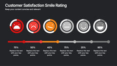 Customer Satisfaction Smile Rating Presentation slide 10