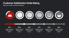 Customer Satisfaction Smile Rating Presentation slide 8