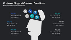 Customer Support Common Questions Presentation slide 11