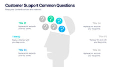 Customer Support Common Questions Presentation slide 4