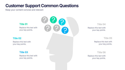 Customer Support Common Questions Presentation