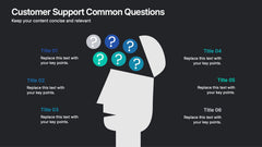 Customer Support Common Questions Presentation slide 7
