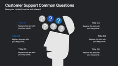 Customer Support Common Questions Presentation slide 9