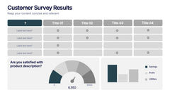 Customer Survey Results Presentation slide 2
