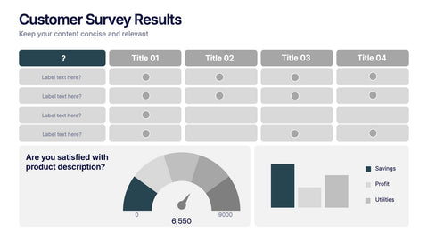 Customer Survey Results Presentation