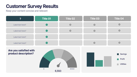 Customer Survey Results Presentation