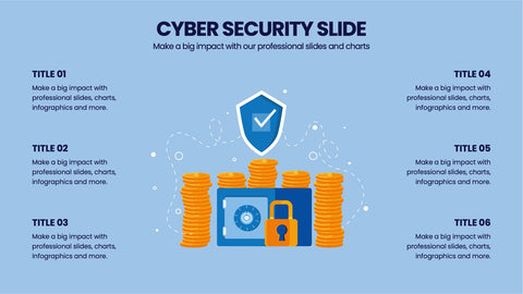 Cyber Security Infographics