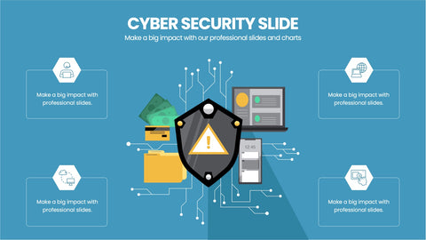 Cyber Security Infographics