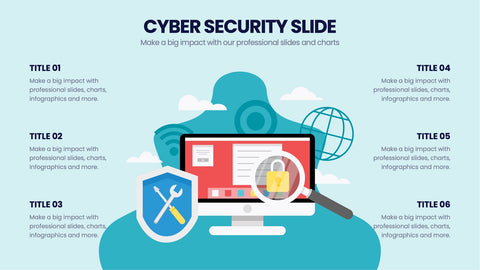 Cyber Security Infographics