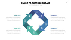 Cycle Infographics