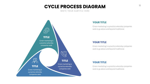 Cycle Infographics for Lifecycles & Loops