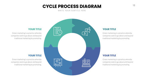 Cycle Infographics for Lifecycles & Loops
