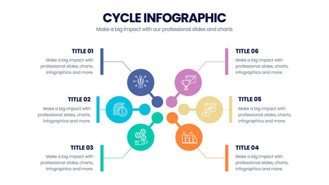 Cycle Infographics