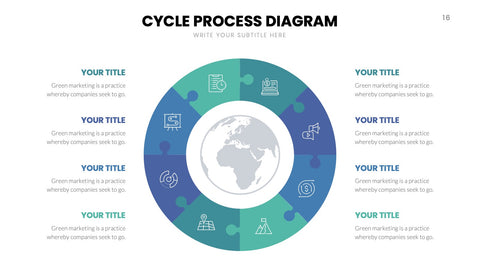 Cycle Infographics for Lifecycles & Loops