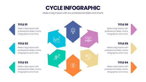 Cycle Infographics