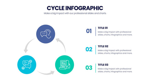 Cycle Infographics