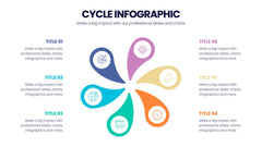 Cycle Infographics