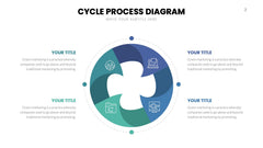 Cycle Infographics slide 2
