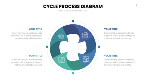 Cycle Infographics for Lifecycles & Loops