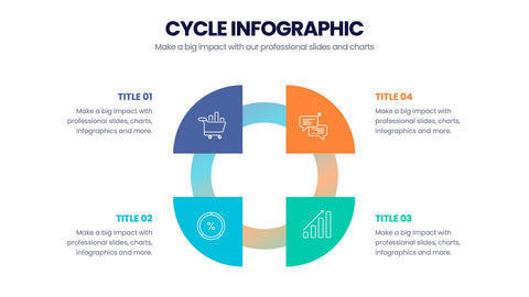 Cycle Infographics