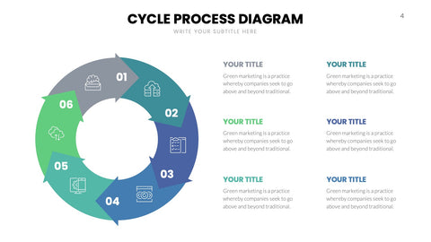 Cycle Infographics for Lifecycles & Loops