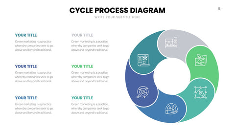 Cycle Infographics for Lifecycles & Loops