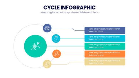 Cycle Infographics