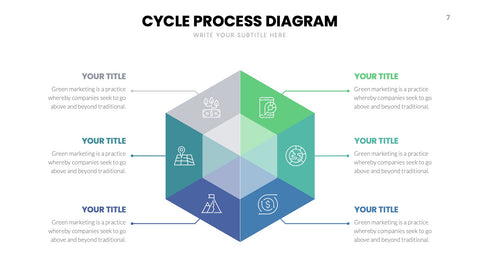 Cycle Infographics for Lifecycles & Loops