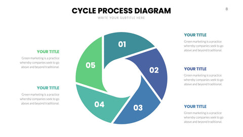 Cycle Infographics for Lifecycles & Loops