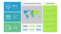Dashboard Infographics slide 10