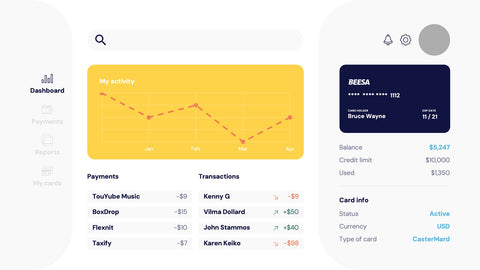 Dashboard Infographics