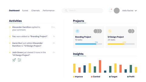 Dashboard Infographics