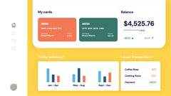 Dashboard Infographics slide 3