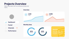 Dashboard Infographics slide 5