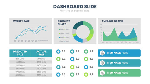 Dashboard Infographics for KPIs & Reports