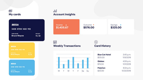 Dashboard Infographics