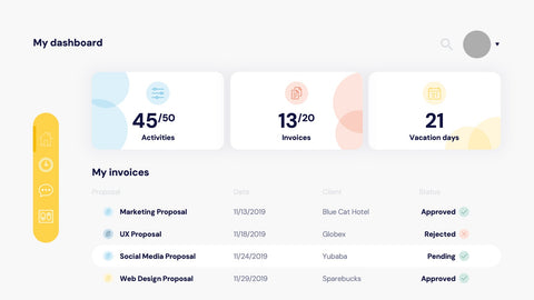 Dashboard Infographics