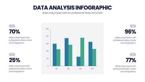 Data Analysis Infographics