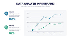 Data Analysis Infographics slide 20